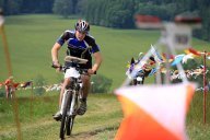 Чемпионат России. Всероссийские соревнования по спортивному ориентированию. Велокроссовые дисциплины