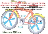 Чемпионат Кировской области по спортивному туризму дисциплина:«дистанция - на средствах передвижения Чемпионат Кировской области по спортивному туризму дисциплина:«дистанция - на средствах передвижения