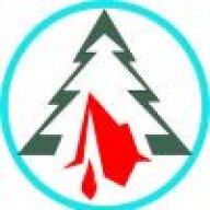 Уральская гряда, дистанции пешеходные Уральская гряда, дистанции пешеходные